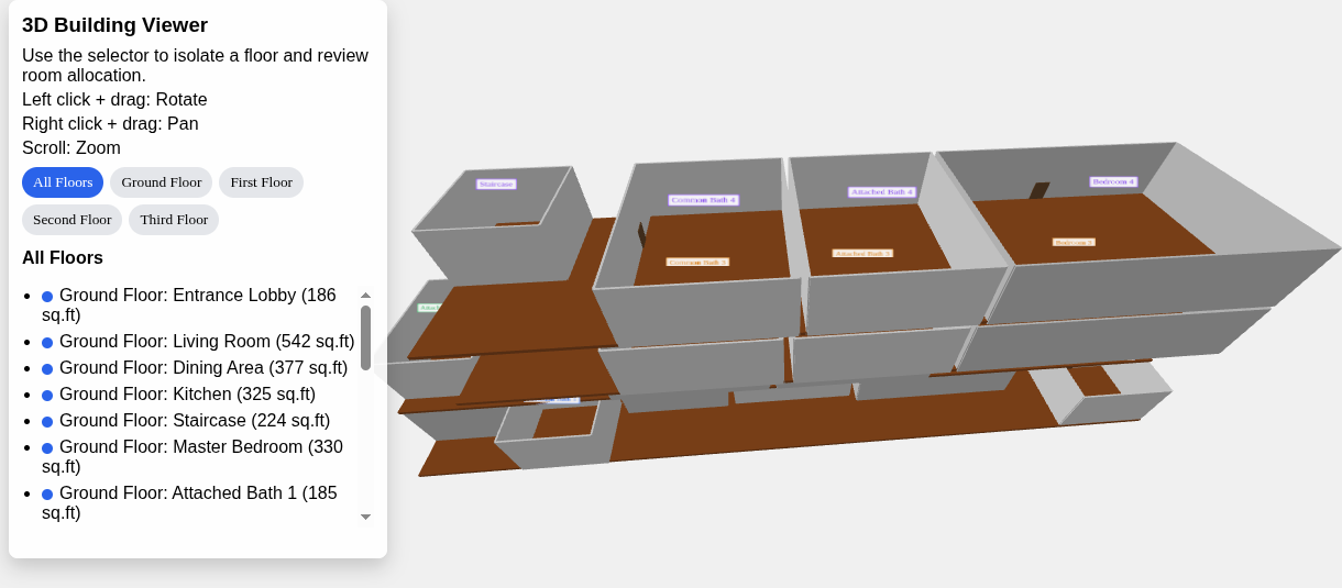 Interactive 3D model in the Neev app